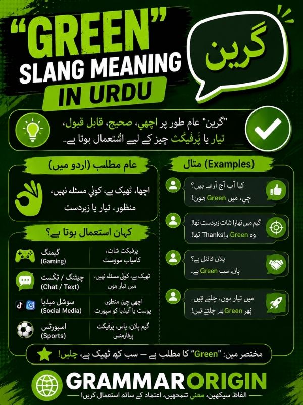 Green slang meaning in Urdu with simple explanation, examples, and text chat usage – GrammarOrigin