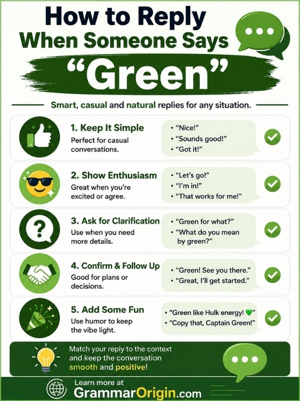 How to Reply When Someone Says Green in Slang – Best Response Examples  GrammarOrigin