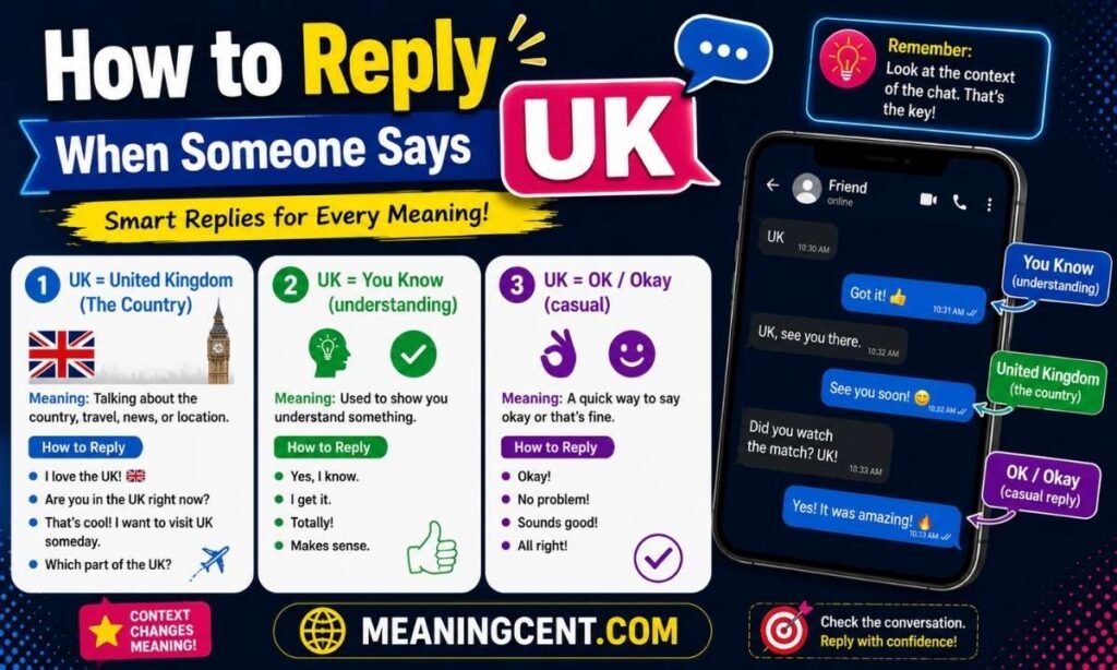 How to Reply When Someone Says UK Best Responses for Every Meaning (2026)