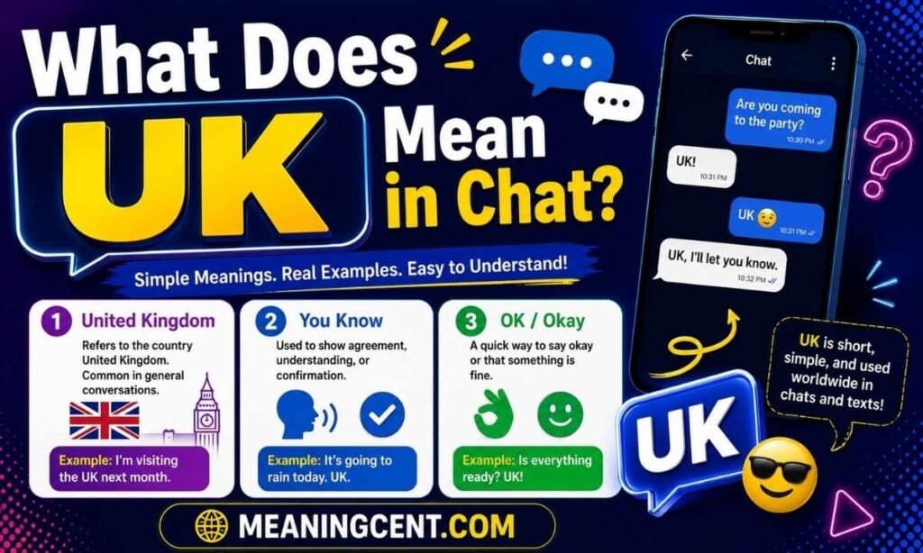 What Does UK Mean in Chat Texting, Slang & Online Meanings Explained (2026)