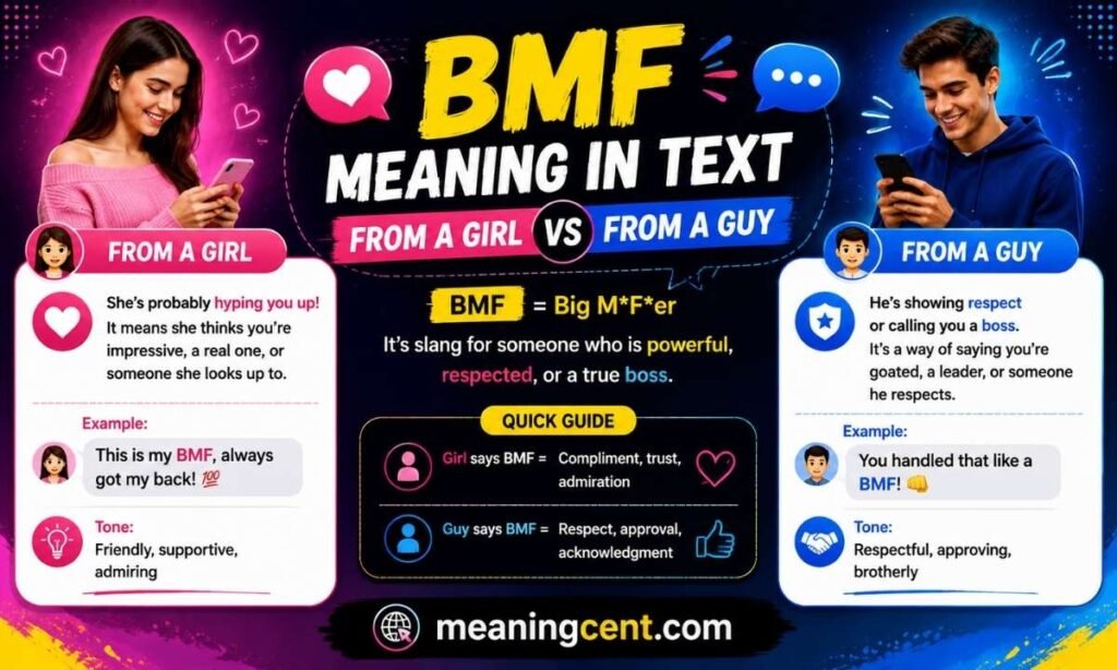 BMF meaning in text infographic comparing usage from a girl vs. from a guy