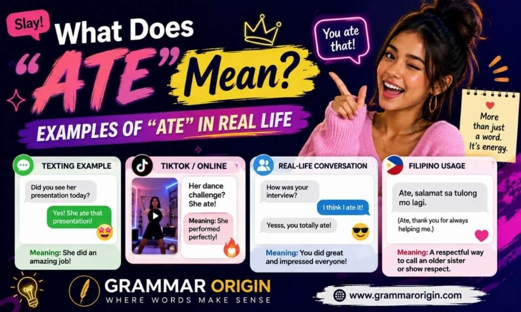 Examples of Ate in Real Life TikTok, Text & Everyday Conversations