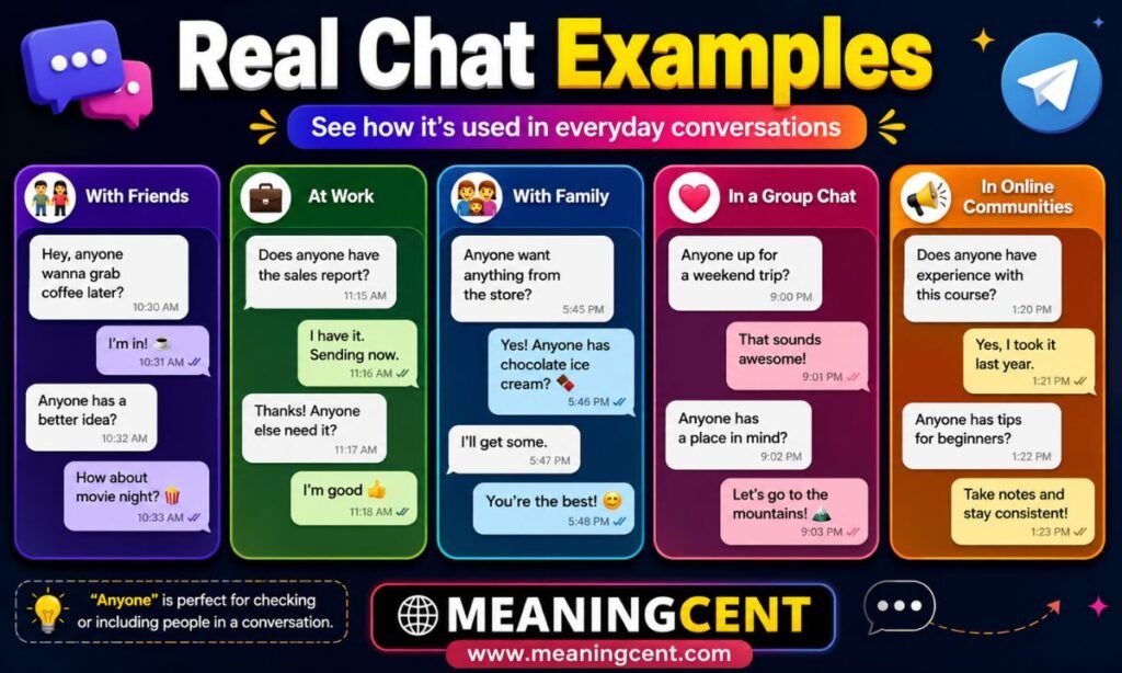 Real Chat Examples