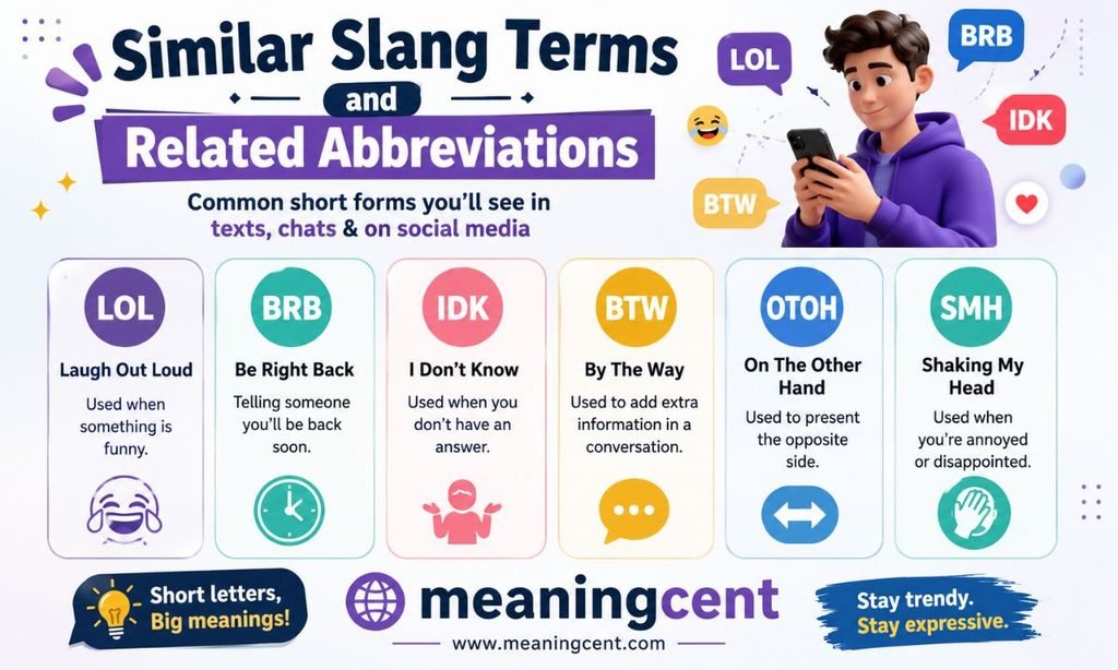 Similar Slang Terms and Related Abbreviations