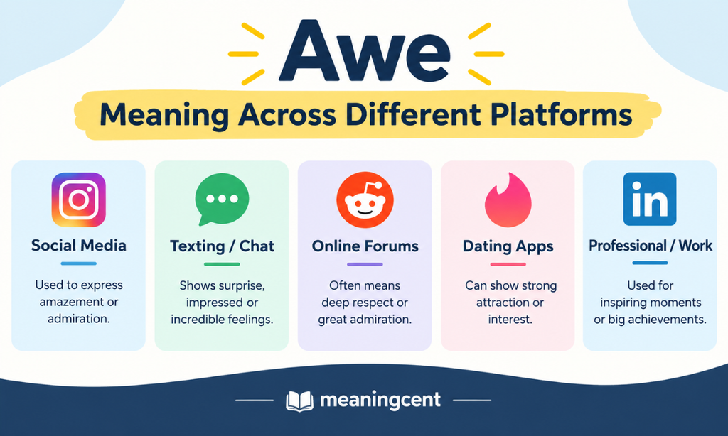 Awe Meaning Across Different Platforms