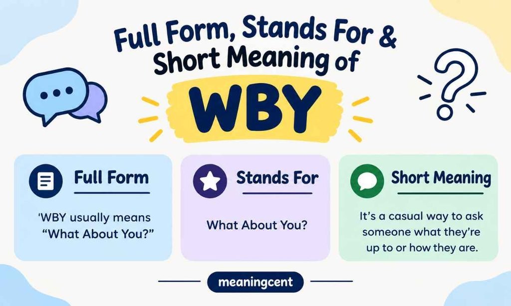 Full Form, Stands For & Short Meaning of WBY