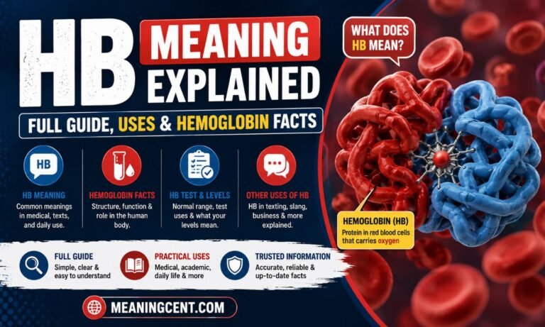HB Meaning Explained_ Full Guide Uses & Hemoglobin Facts